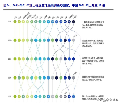 2022年工控電機(jī)行業(yè)深度報告 自主可控提升國產(chǎn)滲透率，消費(fèi)級機(jī)器人催生職業(yè)中介服務(wù)新機(jī)遇